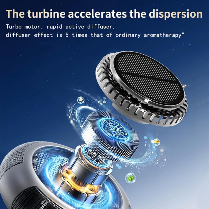 Smart Car Air Freshener Diffuser,Solar Powered Rotating Aroma Diffuser For Vehicle,Car Accessories,Automotive Aromatherapy Ornament(Black,Cologne) - Image 5